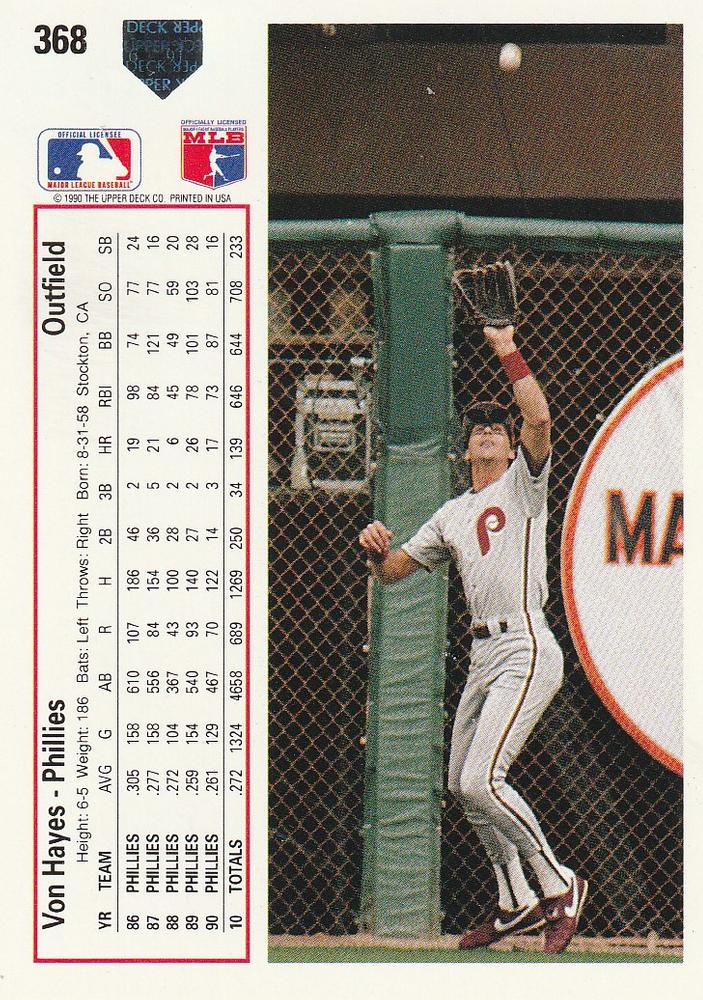 Von Hayes  baseball card collectible - Main Image 2