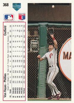 Von Hayes  baseball card collectible - Main Image 2