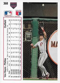 Von Hayes  baseball card collectible - Main Image 2