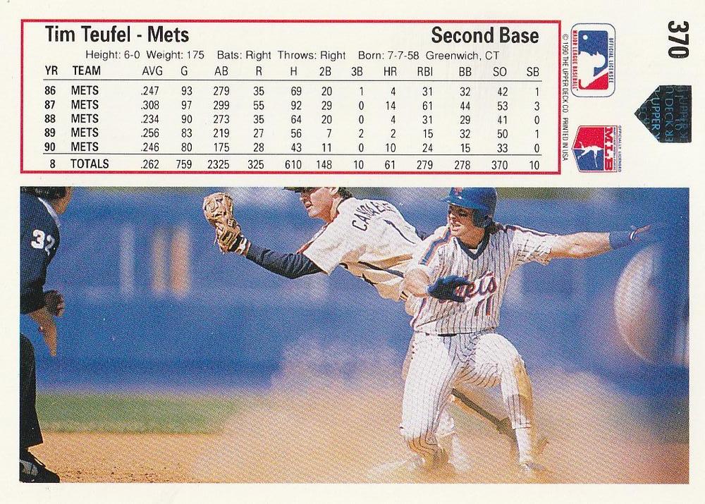 Tim Teufel  baseball card collectible - Main Image 2