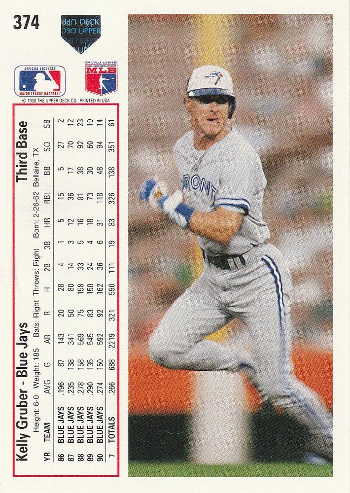 Kelly Gruber  baseball card collectible - Main Image 2