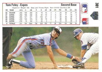 Tom Foley  baseball card collectible - Main Image 2