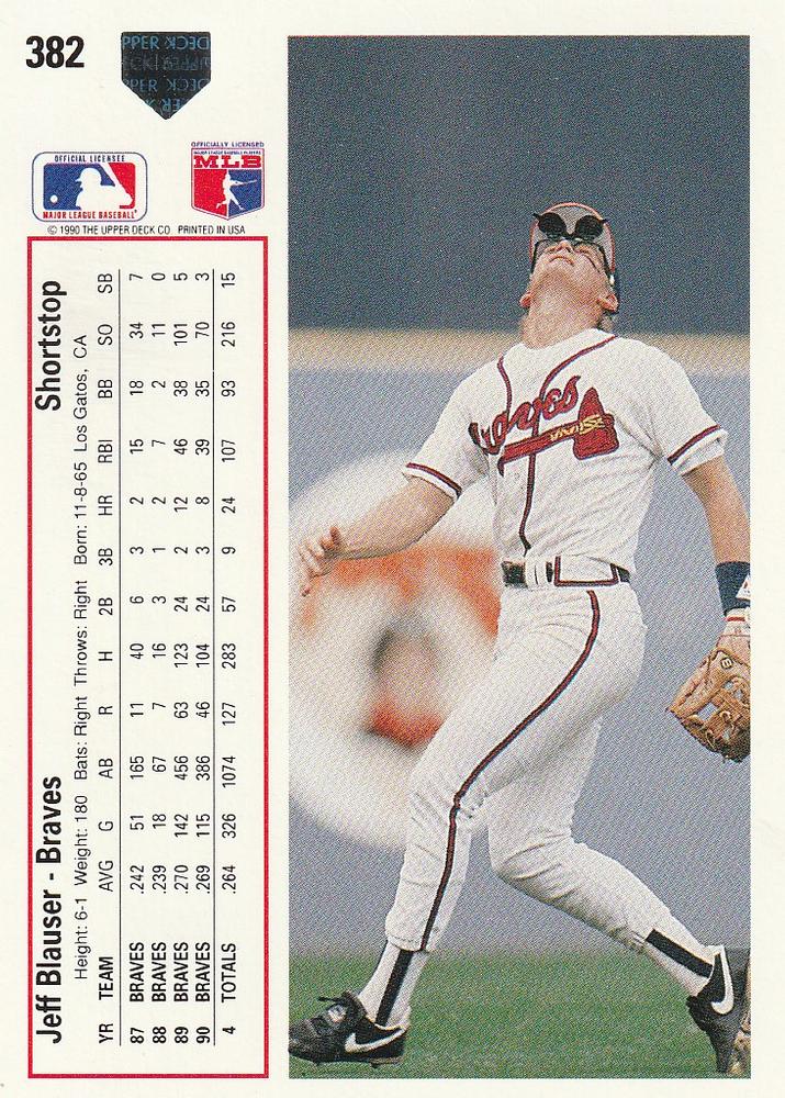 Jeff Blauser  baseball card collectible - Main Image 2