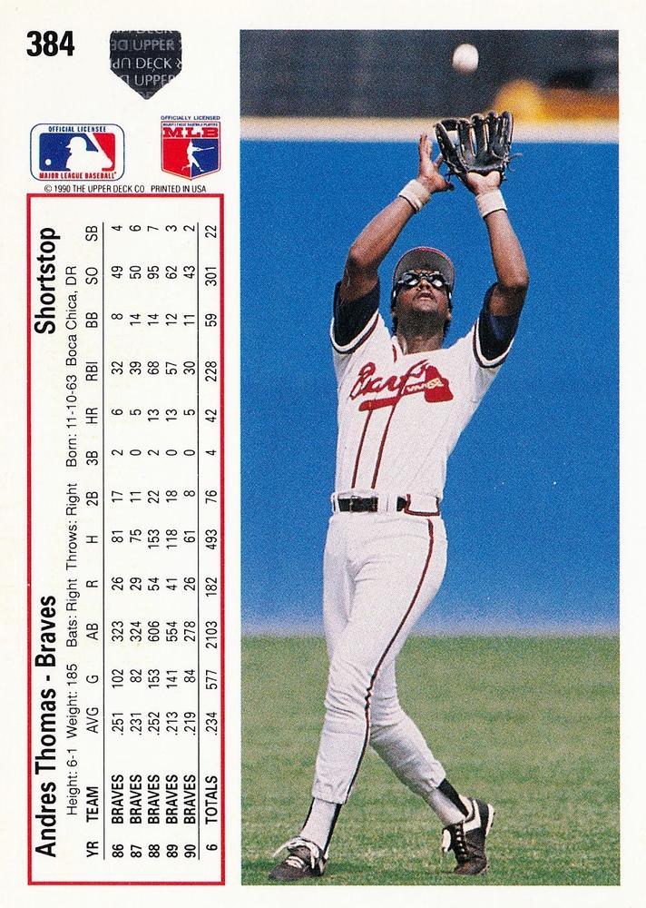 Andres Thomas  baseball card collectible - Main Image 2