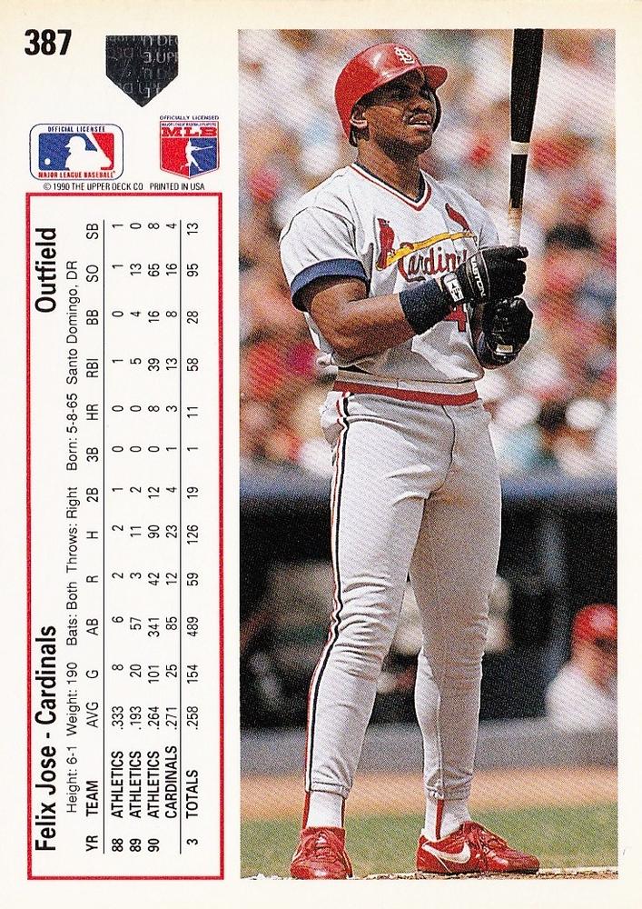 Felix Jose  baseball card collectible - Main Image 2