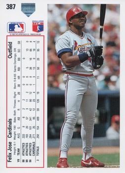 Felix Jose  baseball card collectible - Main Image 2