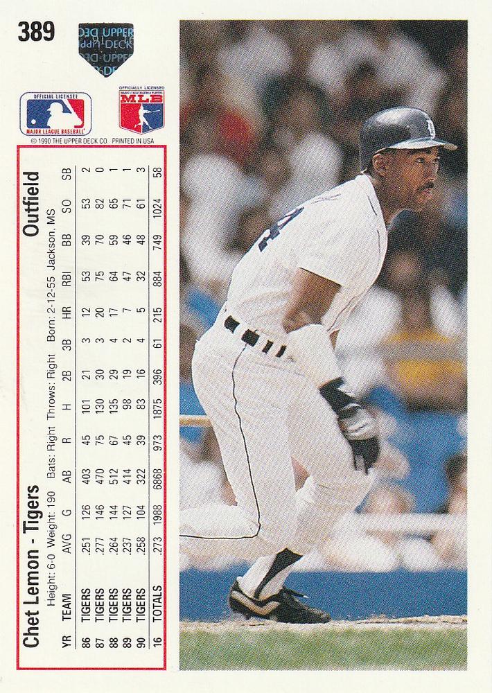 Chet Lemon  baseball card collectible - Main Image 2