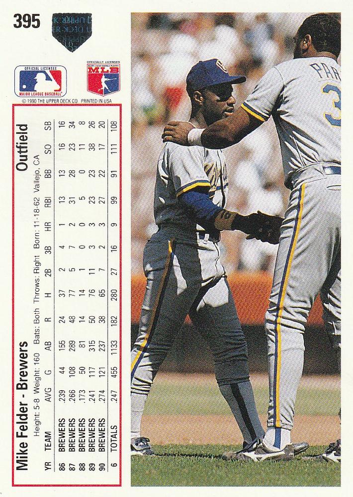 Mike Felder  baseball card collectible - Main Image 2