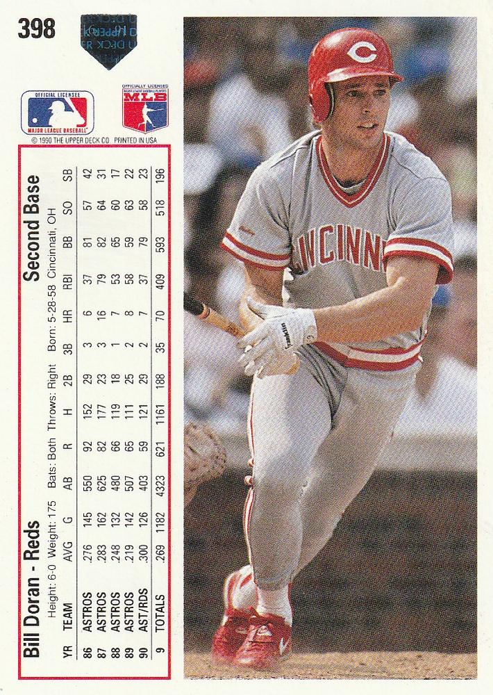 Bill Doran  baseball card collectible - Main Image 2