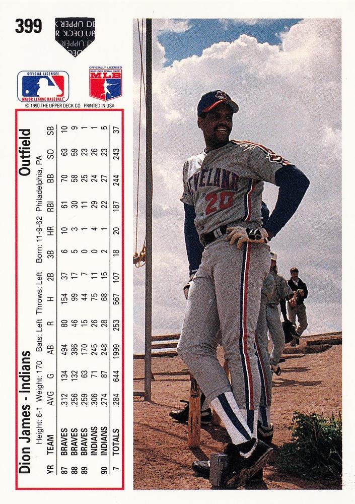 Dion James  baseball card collectible - Main Image 2