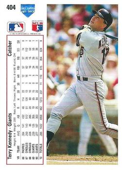 Terry Kennedy  baseball card collectible - Main Image 2