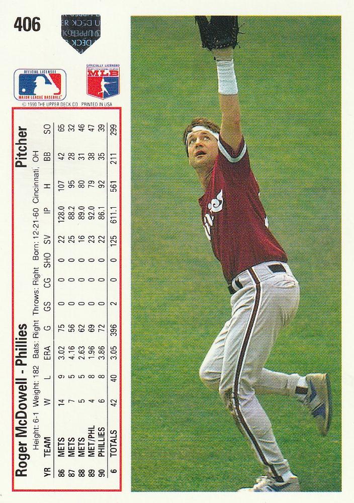 Roger McDowell  baseball card collectible - Main Image 2