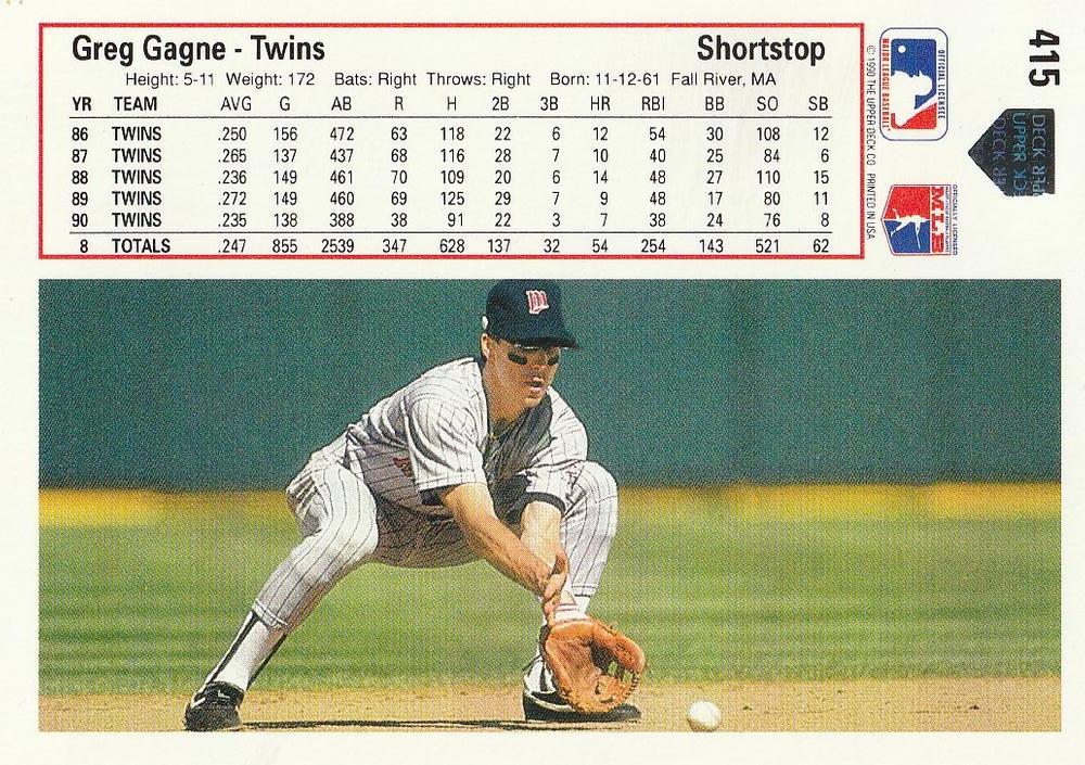 Greg Gagne  baseball card collectible - Main Image 2