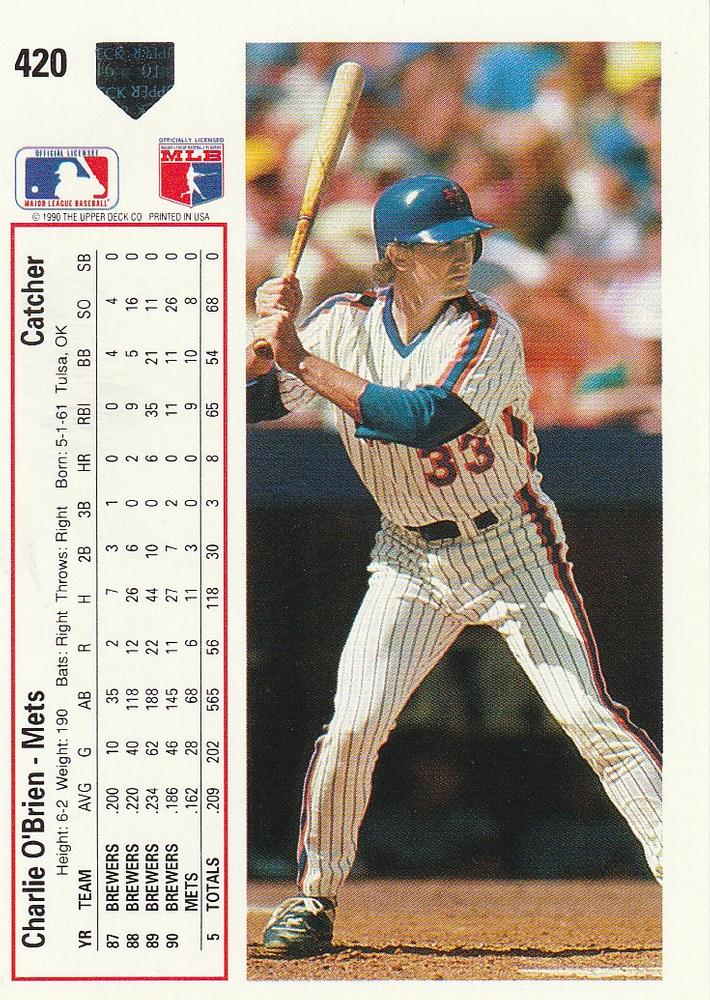 Charlie O’Brien  baseball card collectible - Main Image 2