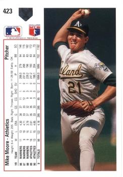 Mike Moore  baseball card collectible - Main Image 2