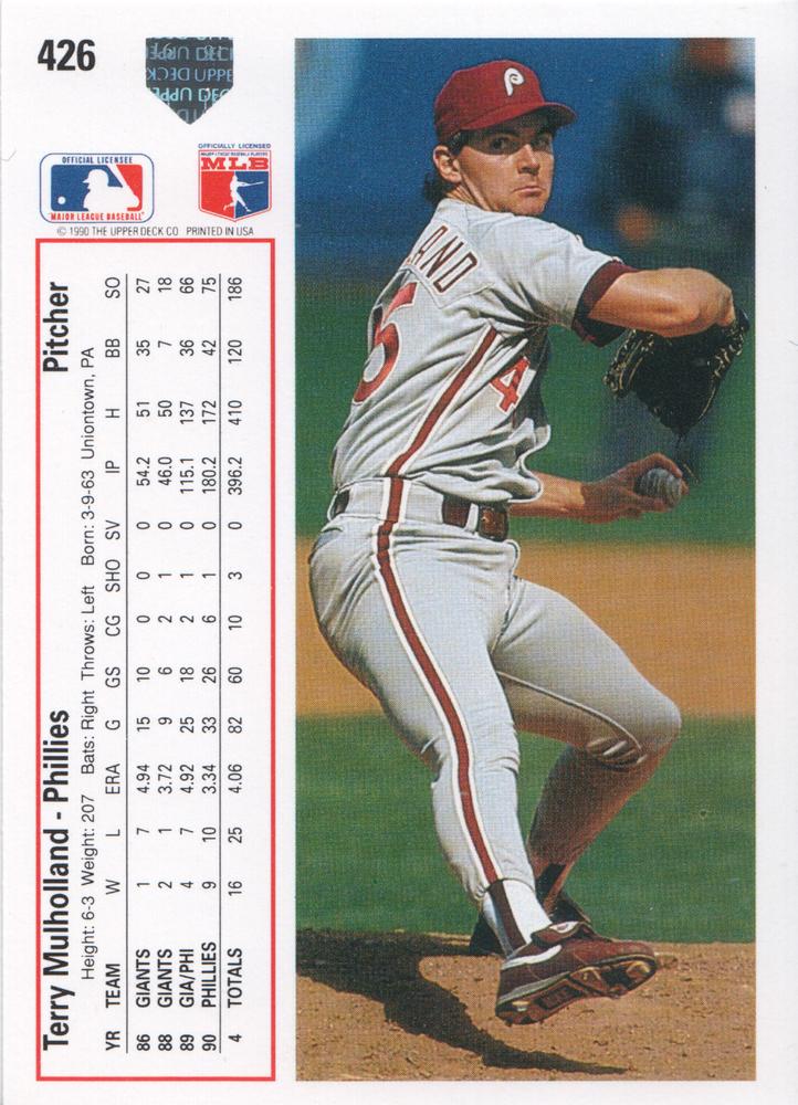 Terry Mulholland  baseball card collectible - Main Image 2