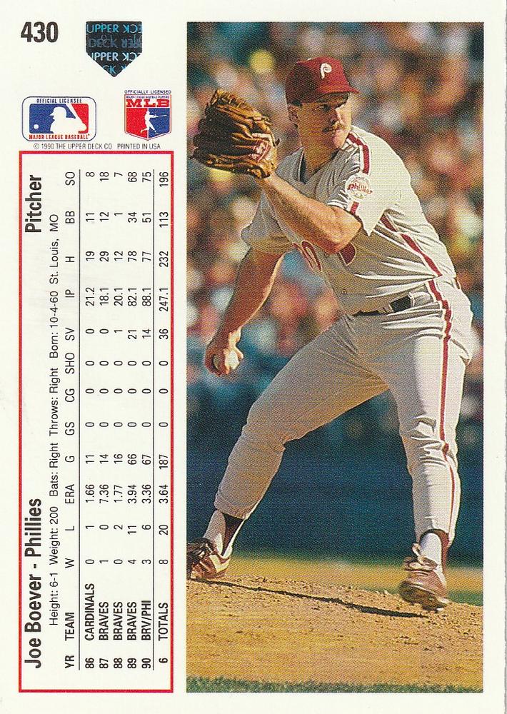 Joe Boever  baseball card collectible - Main Image 2