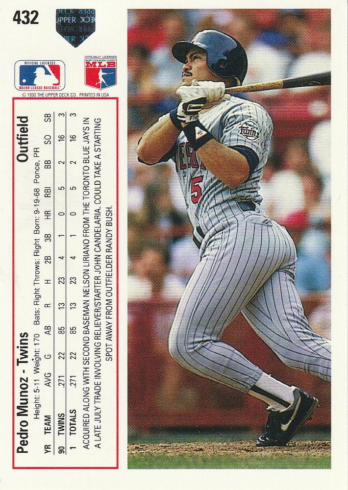 Pedro Munoz  baseball card collectible - Main Image 2