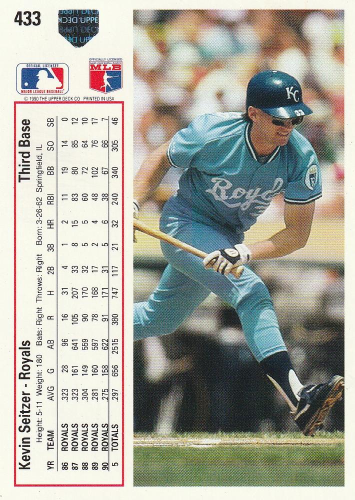 Kevin Seitzer  baseball card collectible - Main Image 2