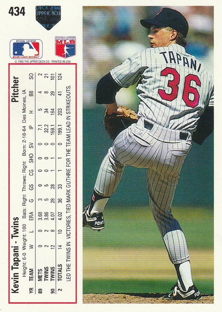 Kevin Tapani  baseball card collectible - Main Image 2