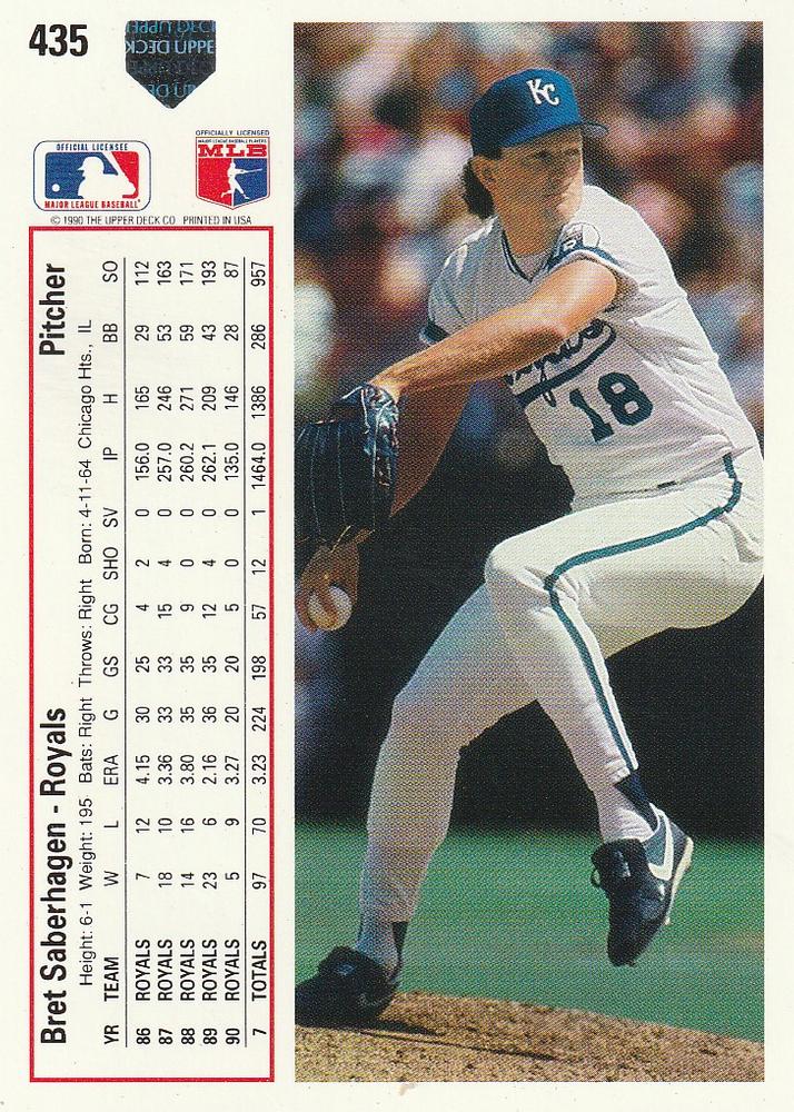 Bret Saberhagen  baseball card collectible - Main Image 2