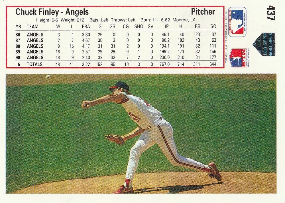 Chuck Finley  baseball card collectible - Main Image 2
