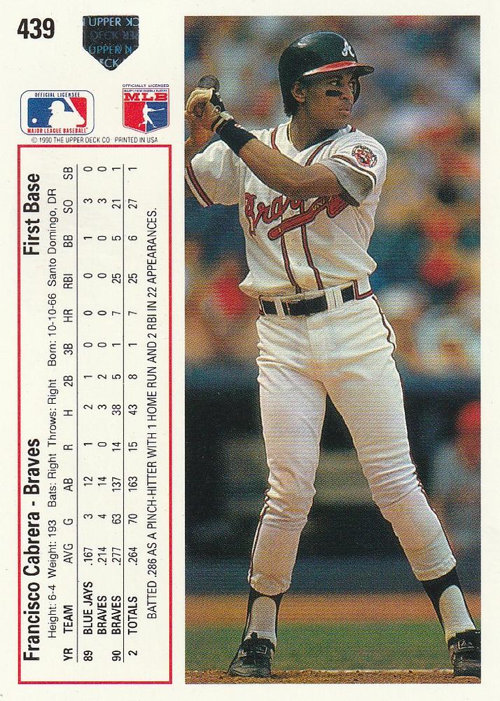 Francisco Cabrera  baseball card collectible - Main Image 2