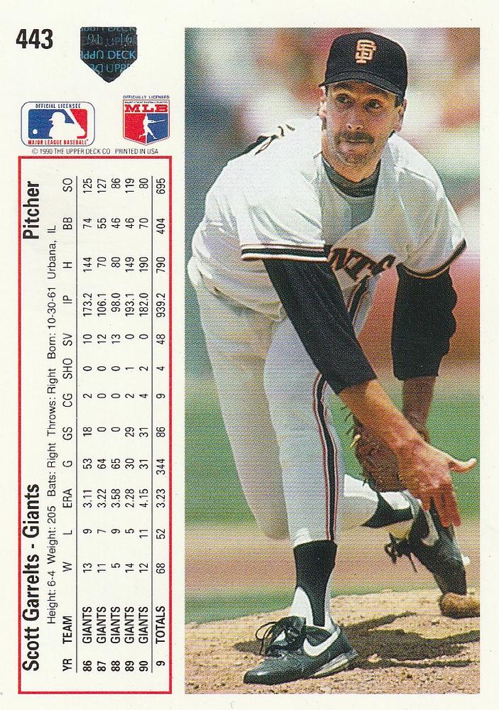 Scott Garrelts  baseball card collectible - Main Image 2