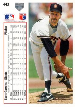 Scott Garrelts  baseball card collectible - Main Image 2