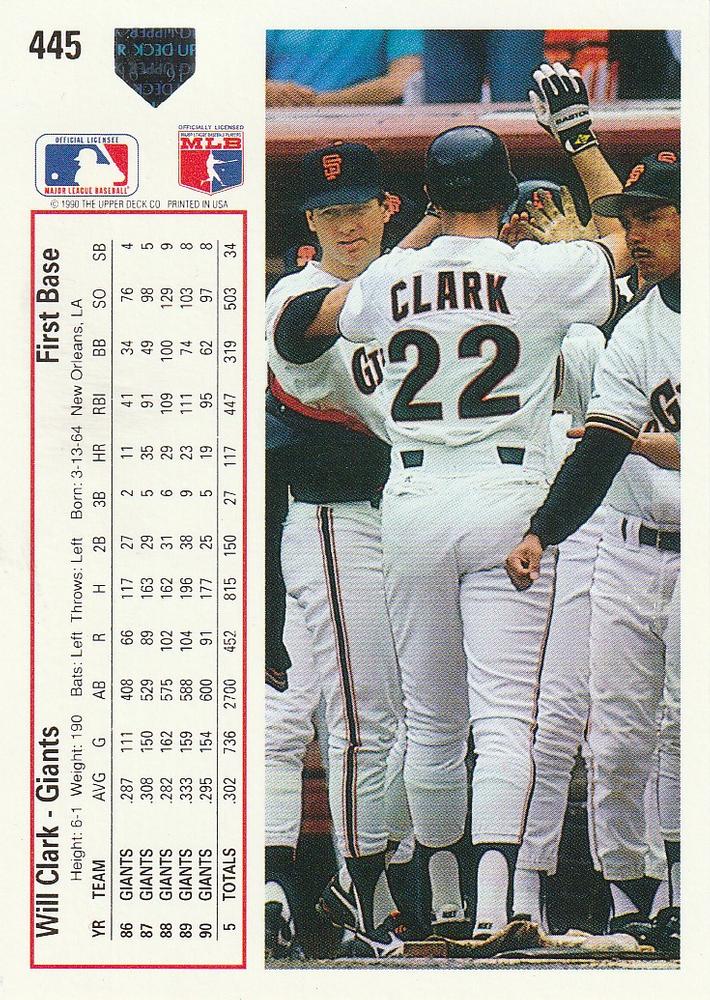 Will Clark  baseball card collectible - Main Image 2
