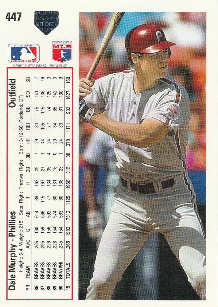 Dale Murphy  baseball card collectible - Main Image 2