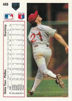 Dickie Thon  baseball card collectible - Main Image 2