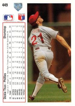 Dickie Thon  baseball card collectible - Main Image 2