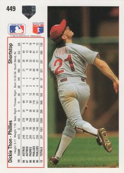 Dickie Thon  baseball card collectible - Main Image 2