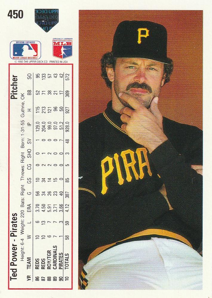 Ted Power  baseball card collectible - Main Image 2