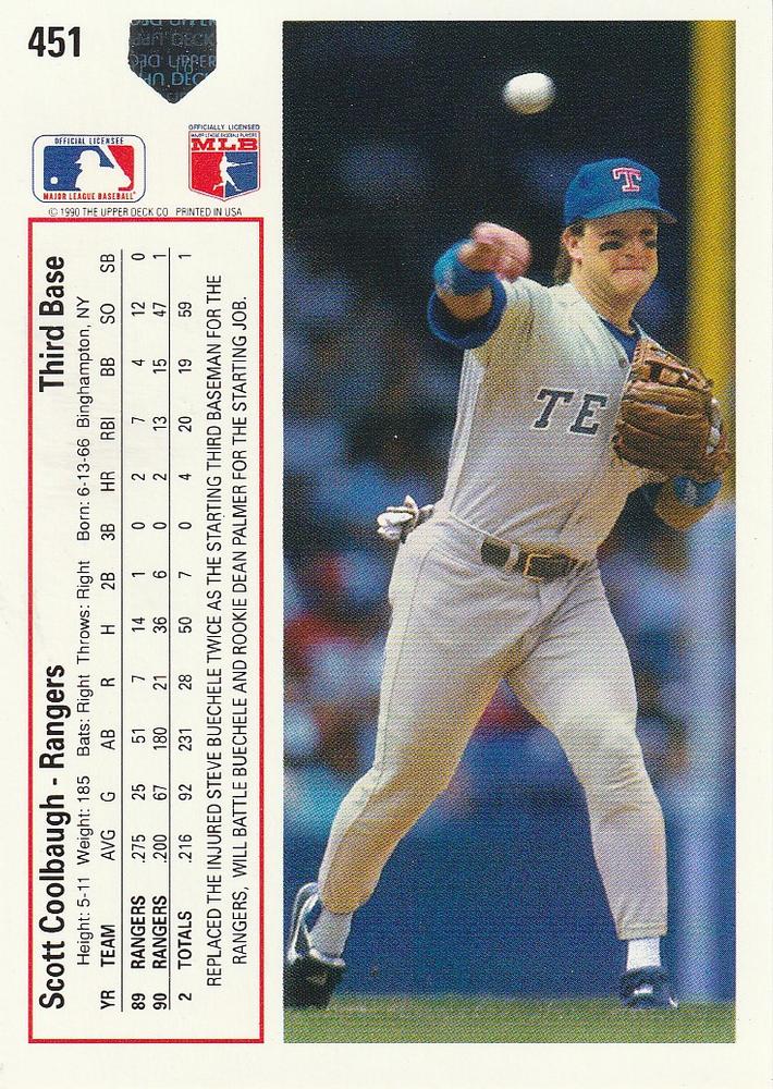 Scott Coolbaugh  baseball card collectible - Main Image 2