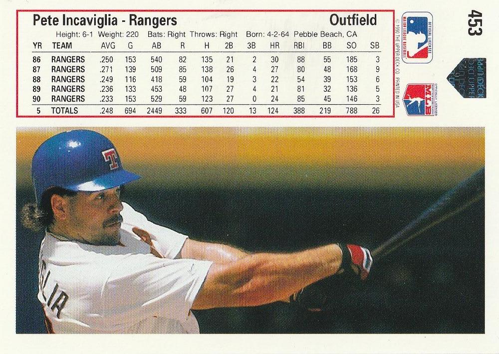 Pete Incaviglia  baseball card collectible - Main Image 2