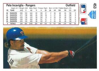 Pete Incaviglia  baseball card collectible - Main Image 2