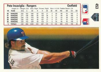 Pete Incaviglia  baseball card collectible - Main Image 2
