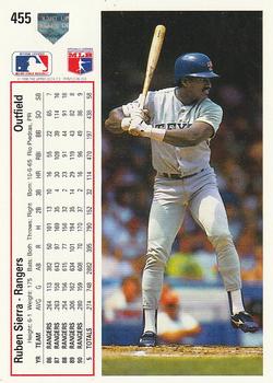 Ruben Sierra  baseball card collectible - Main Image 2