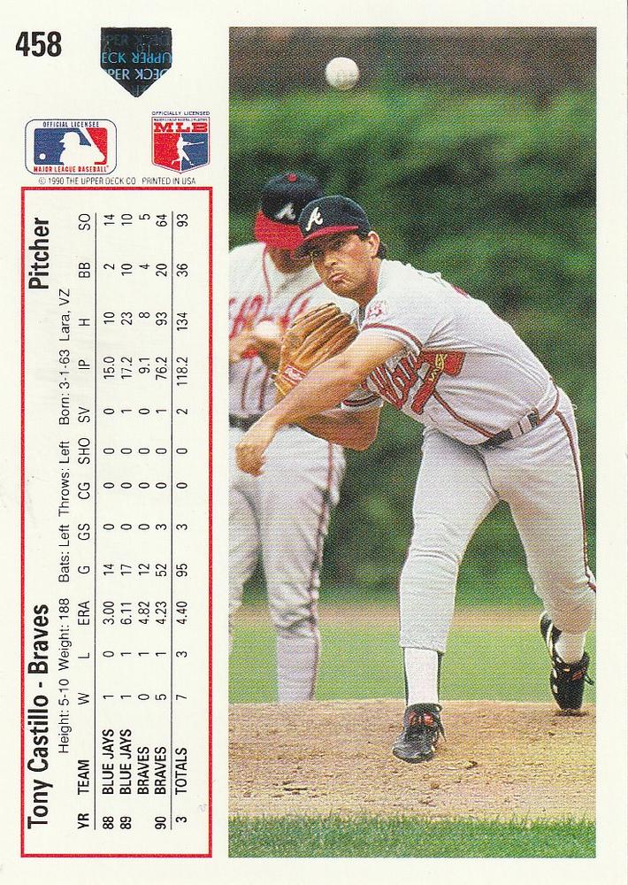 Tony Castillo  baseball card collectible - Main Image 2