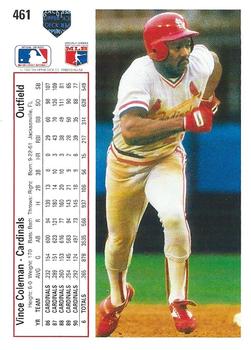 Vince Coleman  baseball card collectible - Main Image 2