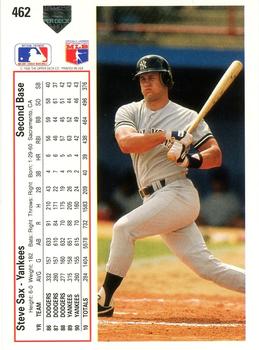 Steve Sax  baseball card collectible - Main Image 2