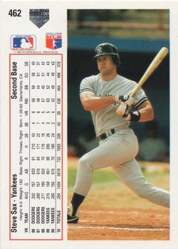 Steve Sax  baseball card collectible - Main Image 2