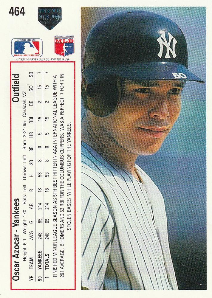 Oscar Azocar  baseball card collectible - Main Image 2