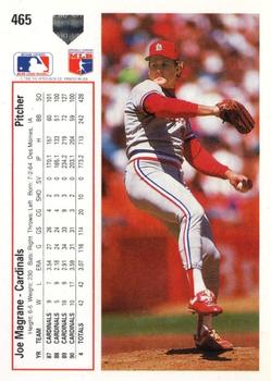 Joe Magrane  baseball card collectible - Main Image 2