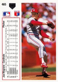 Joe Magrane  baseball card collectible - Main Image 2