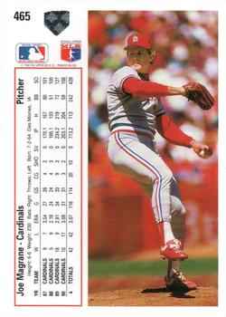 Joe Magrane  baseball card collectible - Main Image 2