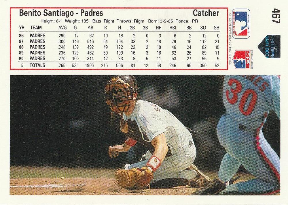 Benito Santiago  baseball card collectible - Main Image 2