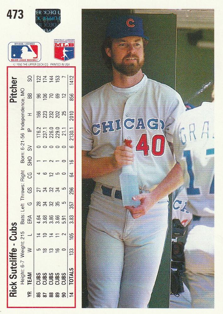 Rick Sutcliffe  baseball card collectible - Main Image 2